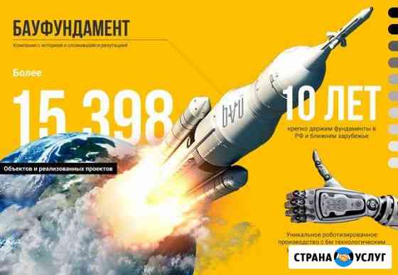 Презентации на заказ Санкт-Петербург