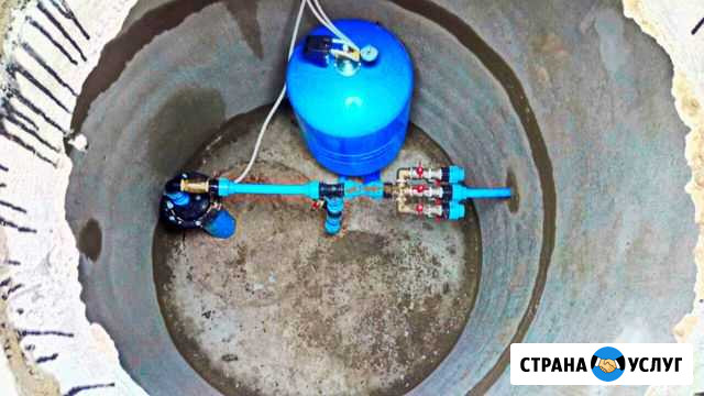 Обустройство скважин на воду любой сложности Балашиха - изображение 1