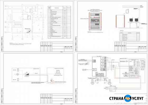 Обучение Autocad Сургут