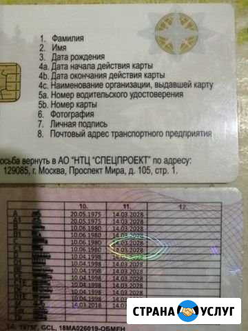 Перегон авто Кизнер - изображение 1