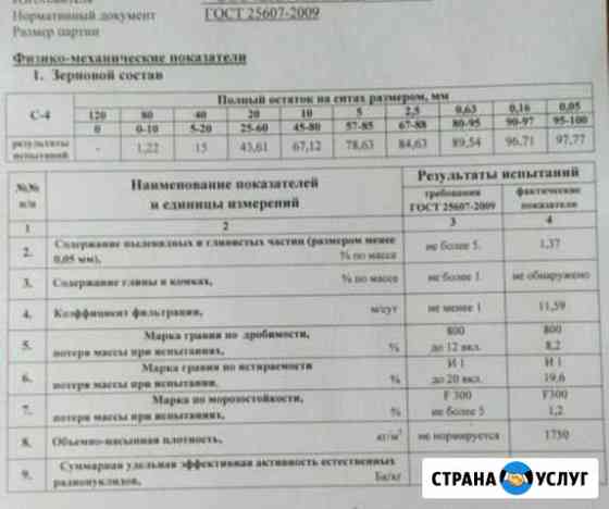Инертные материалы гпс мытый и природ Выселки