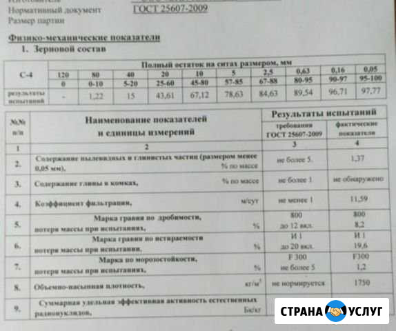 Инертные материалы гпс мытый и природ Выселки - изображение 1