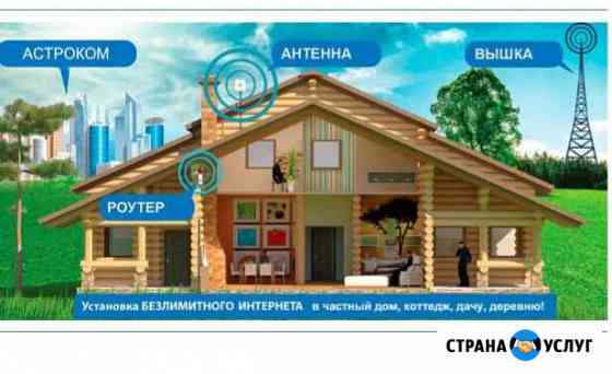 Подключение скоростного безлимитного интернета Ува