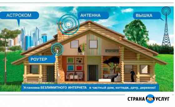 Подключение скоростного безлимитного интернета Ува