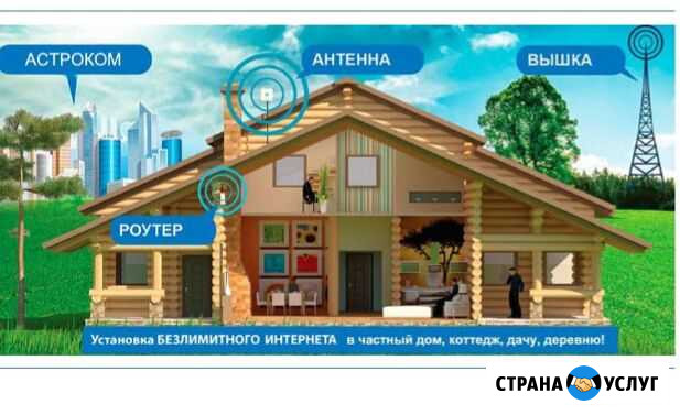 Подключение скоростного безлимитного интернета Ува - изображение 1