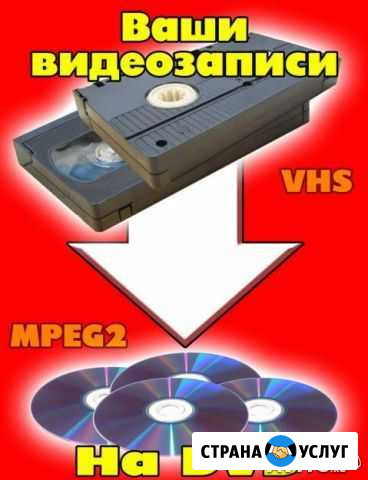 Видеосъёмка/Оцифровка аудио-видеоносителей Зеленодольск - изображение 1