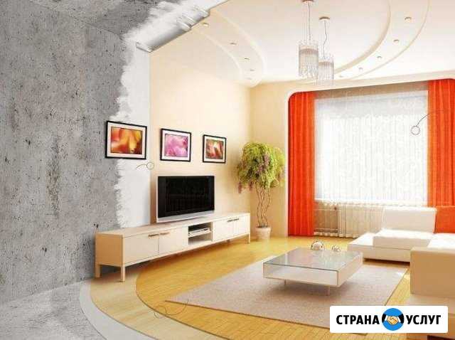 Отделочные работы Арзамас - изображение 1