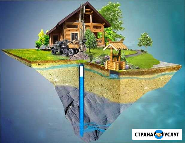 Бурение скважин на воду Верхняя Пышма - изображение 1