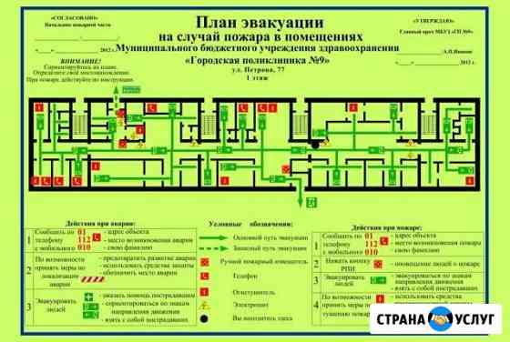 Планы эвакуации по гост Р 12.2.143-2009 в Кузнецке Кузнецк