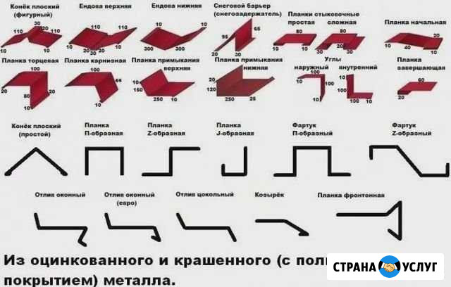 Услуги листогиба, доборные элементы кровля, фасад Армавир - изображение 1
