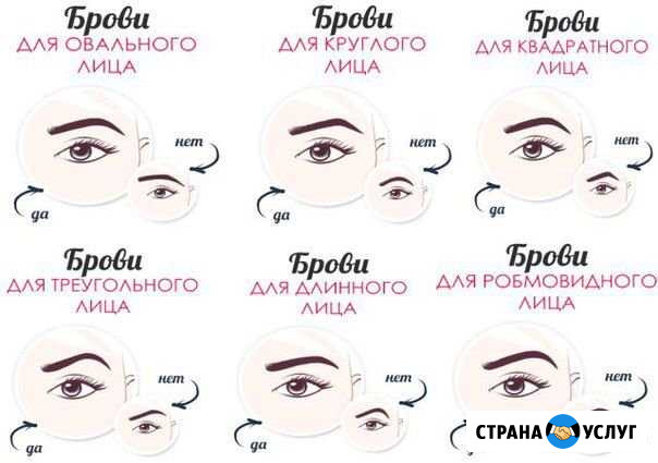 Долговременная укладка бровей Чита - изображение 1
