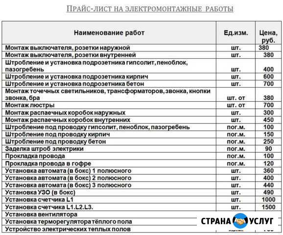 Электрика. Все виды работ Егорьевск - изображение 1