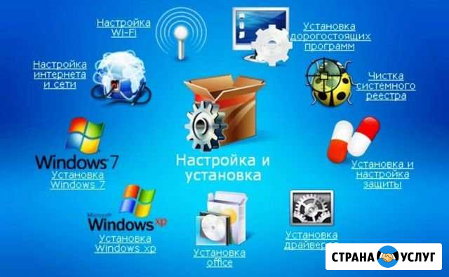 Настройка ремонт компьютера, ноутбука. Mac Windows Пермь - изображение 1