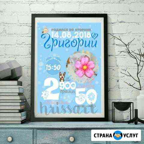 Метрика Ростов-на-Дону