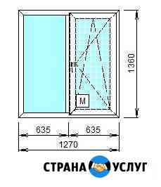 Окна Нефтекамск
