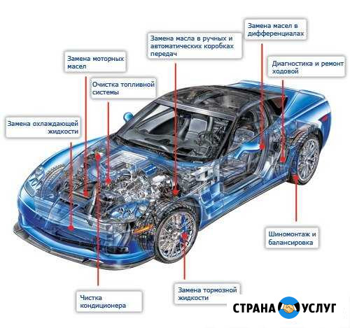 Автосервис онис ремонт всех марок авто Краснодар - изображение 1