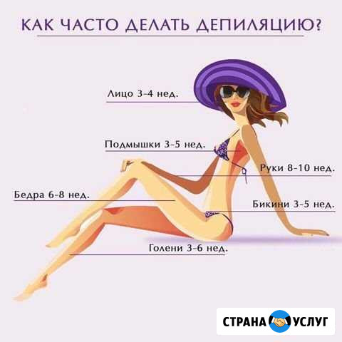 Шугаринг Липецк - изображение 1