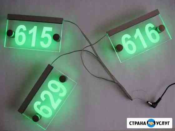 Изготовление световых вывесок и услуги дизайна Москва