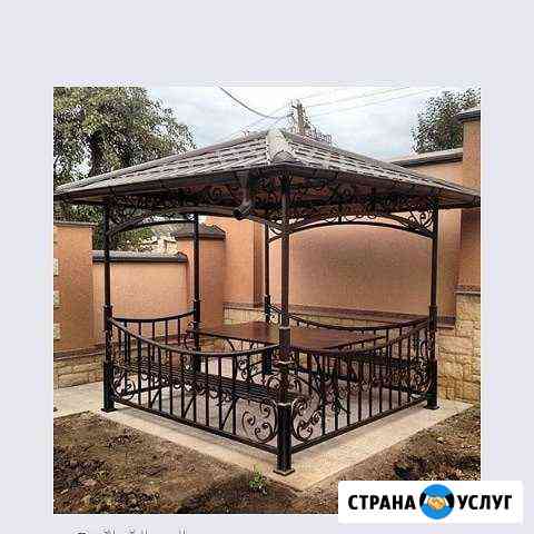 Сварочные работы Махачкала