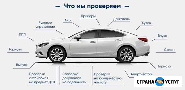 Автоподбор (помощь в покупке авто) Ноябрьск - изображение 1