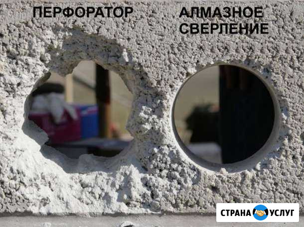 Алмазное бурение сверление Улан-Удэ - изображение 1