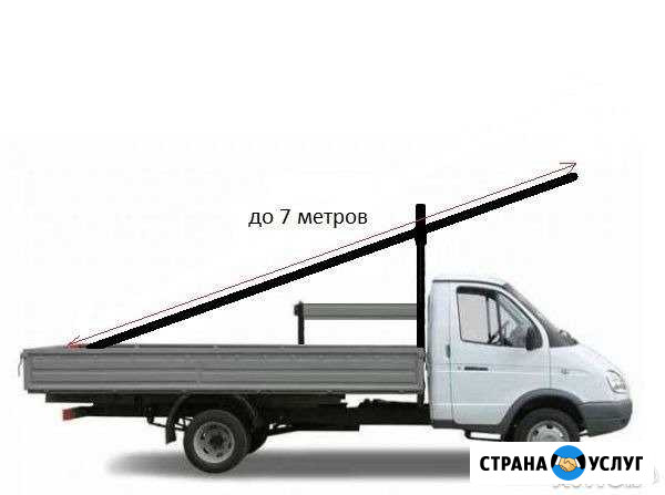 Грузоперевозки Газель 7м + Газель фермер Брянск - изображение 1