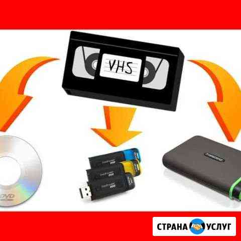 Оцифровка кассет, нарезка видео, слайд-шоу Тольятти