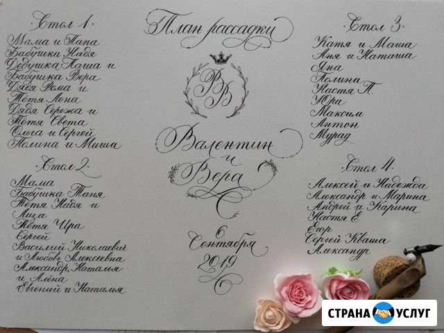 Каллиграфия. Приглашение на свадьбу. Открытки Курчатов - изображение 1