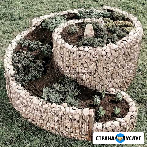 Декоративный габион для ландшафта Симоненко - изображение 1