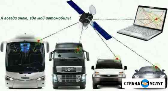 Глонасс/GPS мониторинг транспорта c блокировкой Сочи