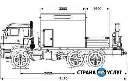Оформление документов по переоборудованию Очер - изображение 1