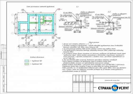 Проектирование кс (индивидуального жилого дома) Севастополь