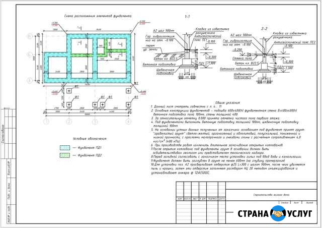 Проектирование кс (индивидуального жилого дома) Севастополь - изображение 1