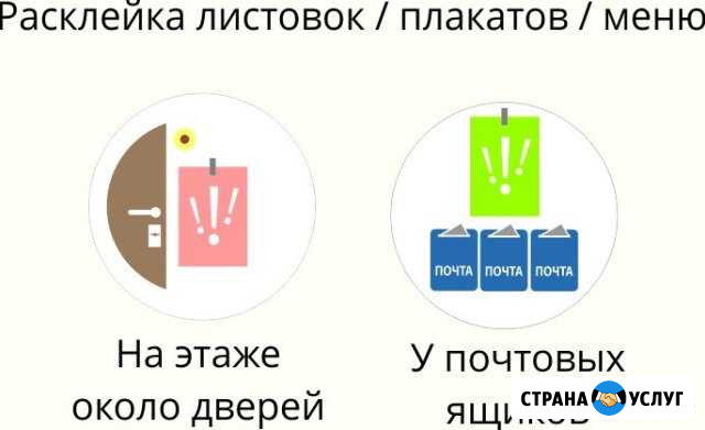 Реклама.Промоутеры.Расклейка.Раздача листовок Кемерово - изображение 1