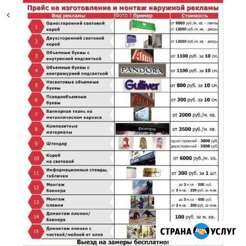 Наружная реклама и полиграфия Владикавказ - изображение 1