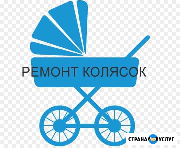 Ремонт детских колясок и электромобилей Арзамас - изображение 1