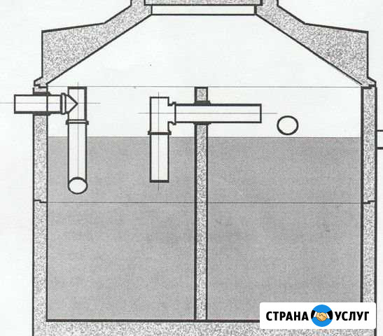 Водопровод,отопление,канализация, водоотведение Коломна - изображение 1
