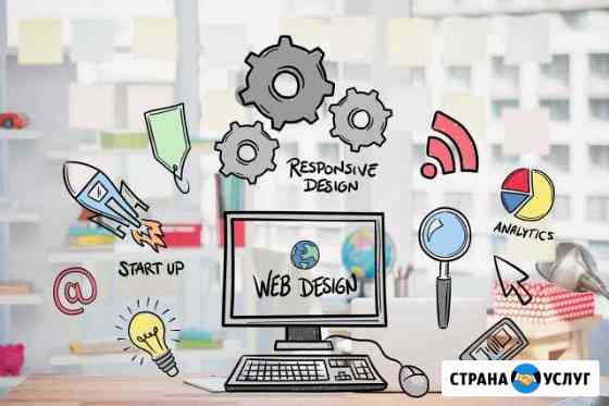 Яндекс.Директ /Google Ads/ Лендинги Самара