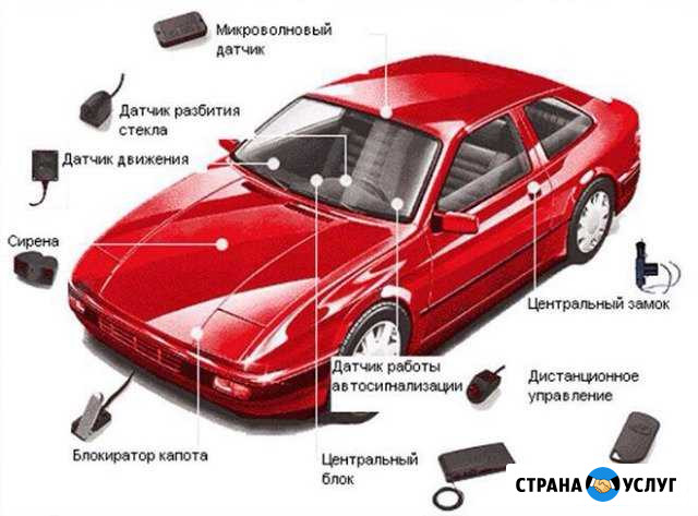 Установка автосигнализации Янаул - изображение 1