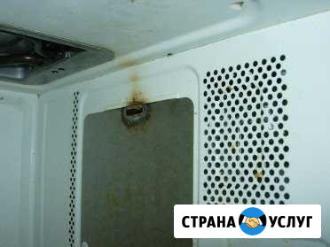 Самостоятельный ремонт микроволновки Йошкар-Ола - изображение 1
