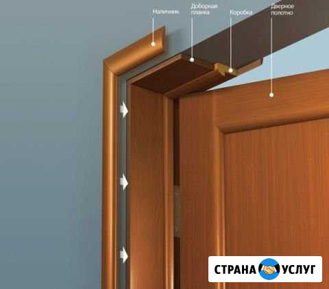 Монтаж межкомнатных и входных дверей Белебей - изображение 1