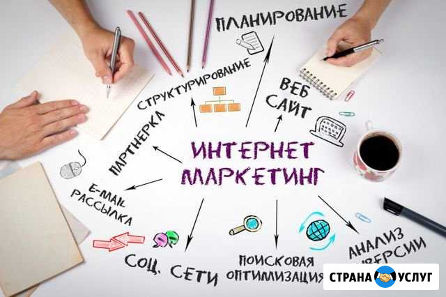 Стратегия развития салона красоты (парикмахерской) Анапская - изображение 1