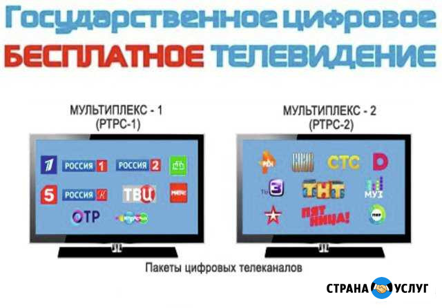 Настройка цифрового телевидения Балаково - изображение 1