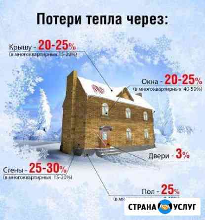 Услуги тепловизора-найдём утечку тепла-утепление Старый Оскол