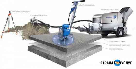 Механическая стяжка пола за один день Цибанобалка