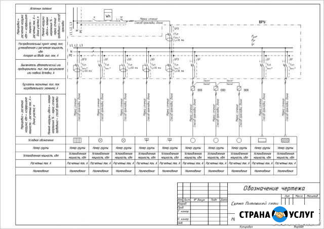 Чертежи в программе Visio Пермь - изображение 1