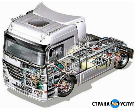 Автоэлектрик Выезд 24 Грузовая Диагностика Волгоград - изображение 1