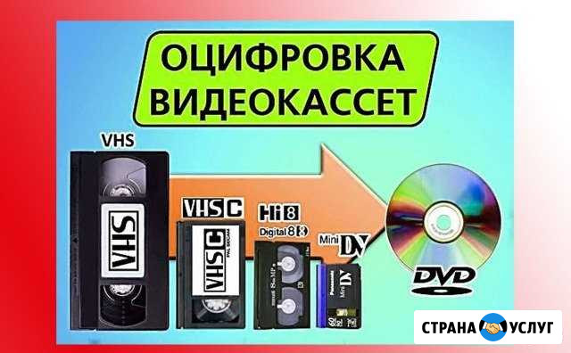 Оцифровка видео Белая Калитва - изображение 1