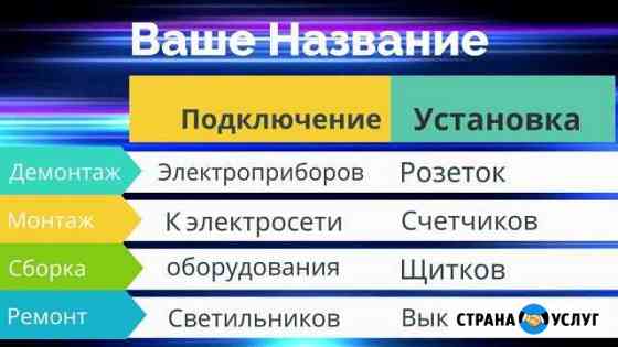 Электрик Набережные Челны