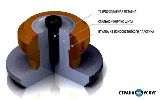 Дошиповка, ошиповка зимних шин Москва - изображение 1